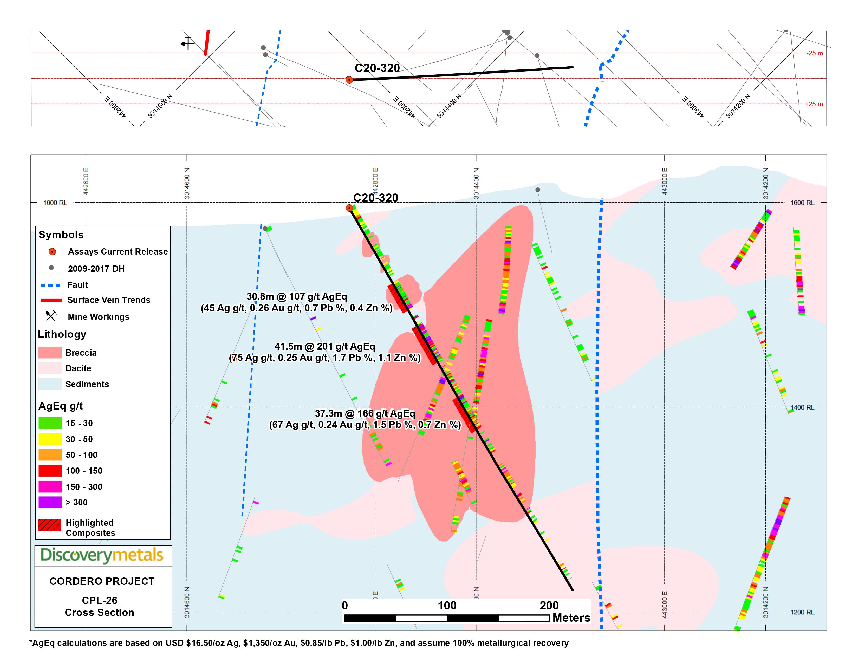 2020-05-07-dsv-figure3.jpg